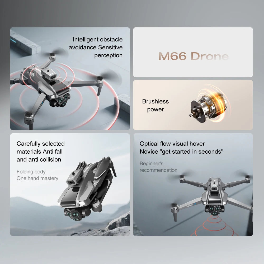 M66 Foldable Screen Drone, 4.5-inch Built-in Remote, 5G FPV Transmission, Brushless Motor, Foldable Portable RC Quadcopter with
