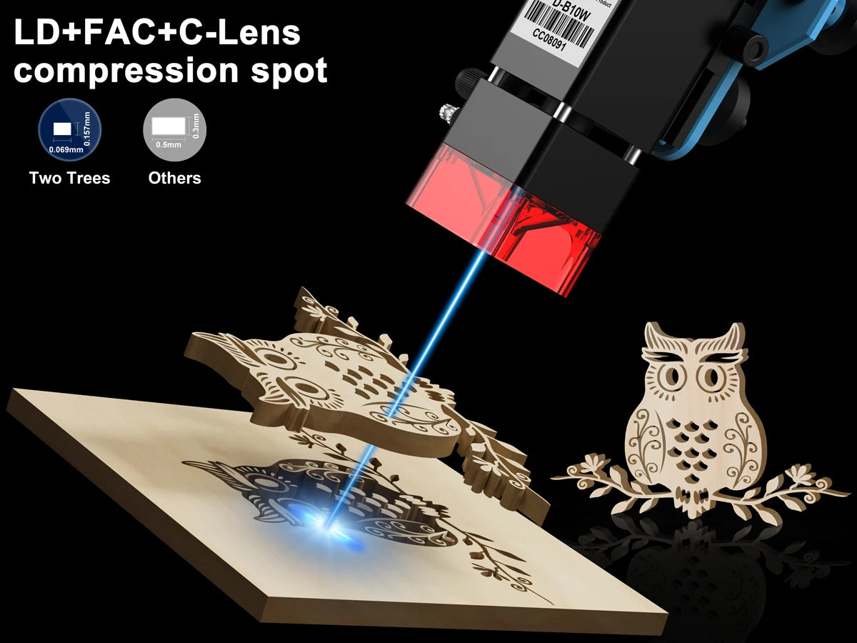 Twotrees TTS-55 Laser Engraver Laser Cutting Machine Laser Engraving Machine Compressed Spot LD+FAC Laser Print Matrix Printer