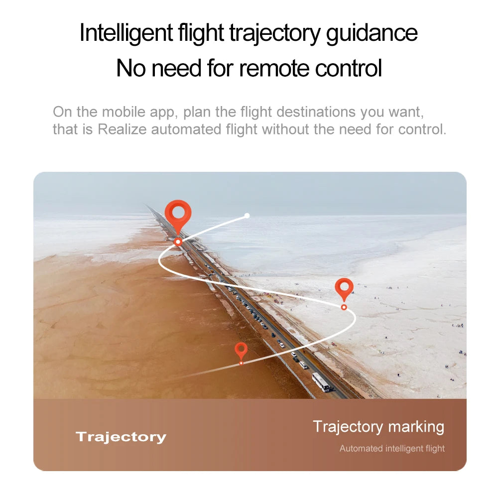 M66 Foldable Screen Drone, 4.5-inch Built-in Remote, 5G FPV Transmission, Brushless Motor, Foldable Portable RC Quadcopter with
